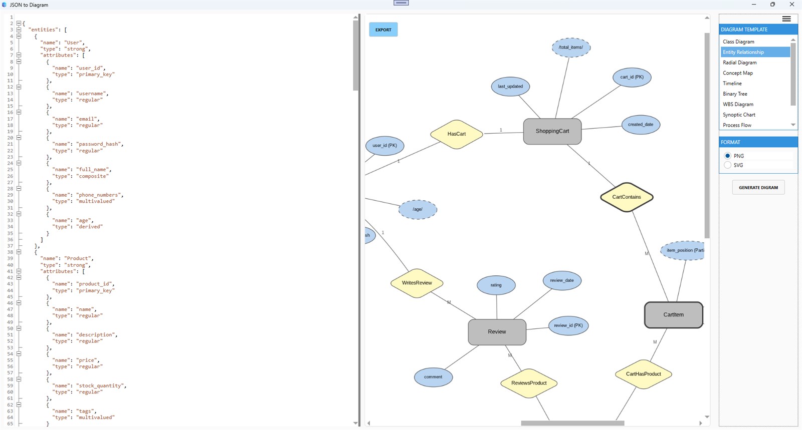 JSON to Diagram لقطة الشاشة 2