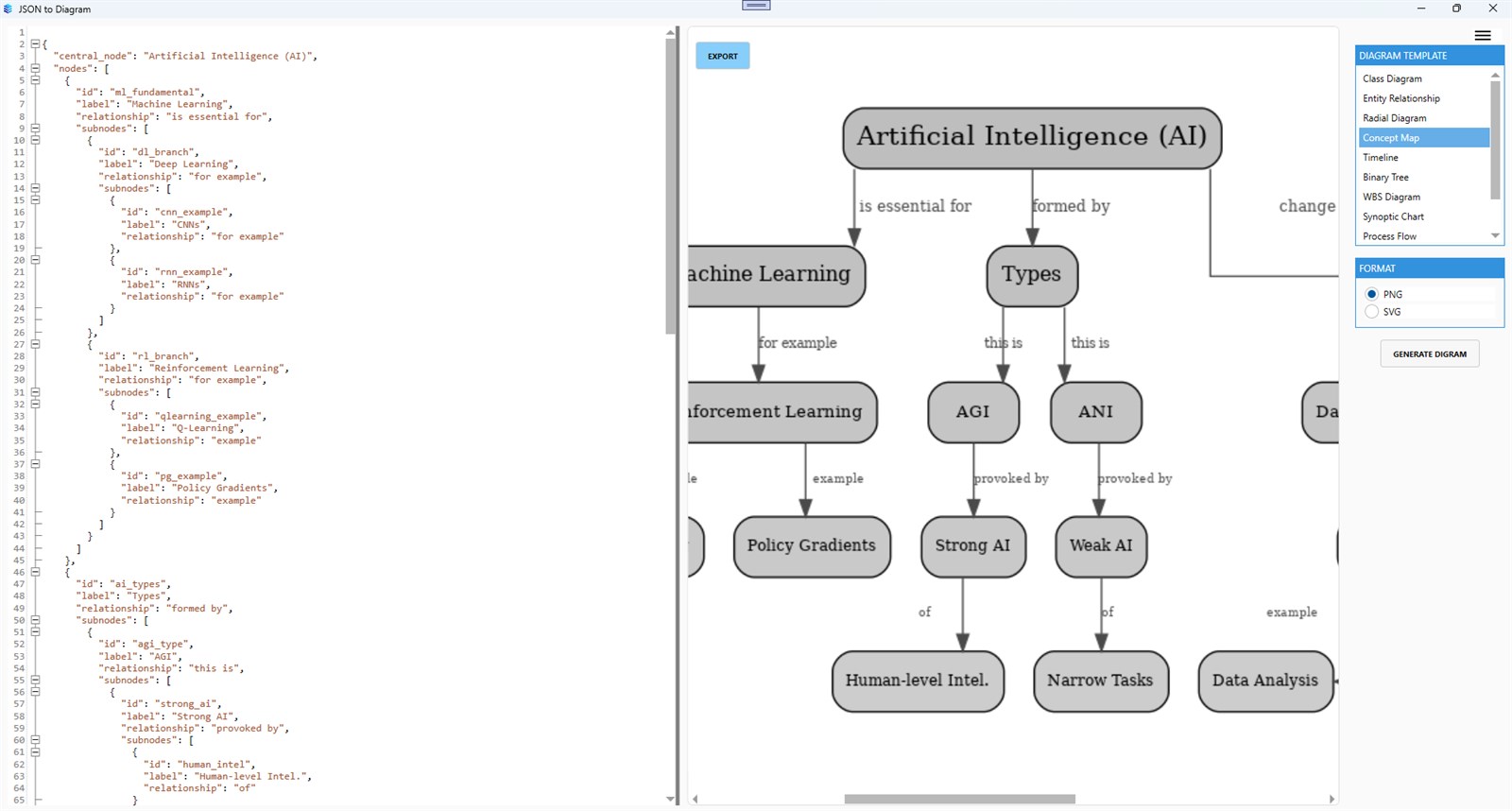 JSON to Diagram لقطة شاشة 4