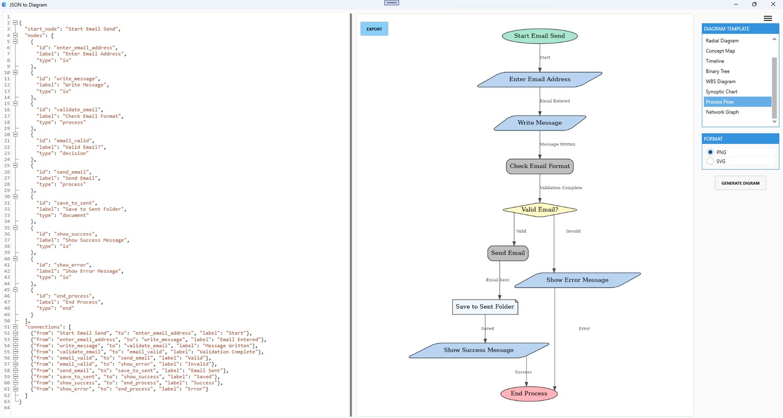 JSON to Diagram لقطة شاشة 5