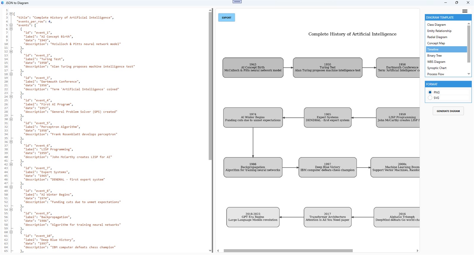 JSON to Diagram لقطة الشاشة 7